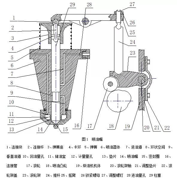 康明斯柴油發(fā)電機(jī)常見故障及分析